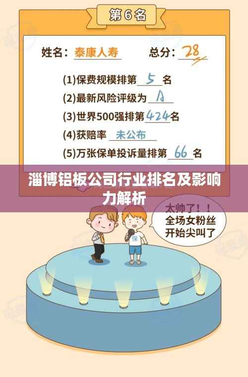 淄博鋁板公司行業排名及影響力解析