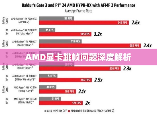 AMD顯卡跳幀問題深度解析