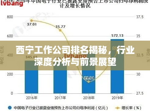 陳力就列 第5頁