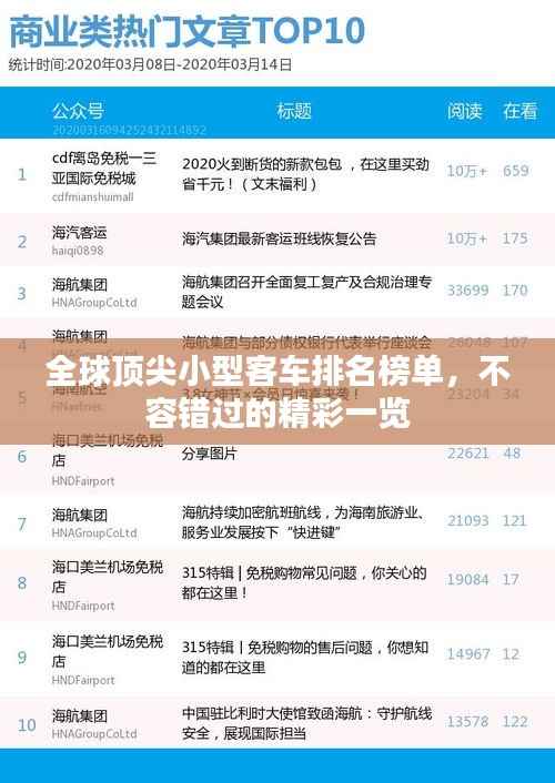 全球頂尖小型客車排名榜單，不容錯過的精彩一覽