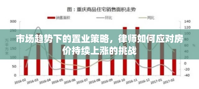市場趨勢下的置業策略，律師如何應對房價持續上漲的挑戰
