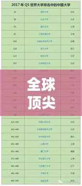 全球頂尖大學(xué)最新排名及其影響力分析