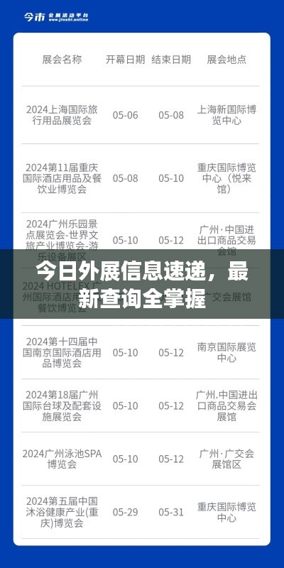 今日外展信息速遞，最新查詢全掌握