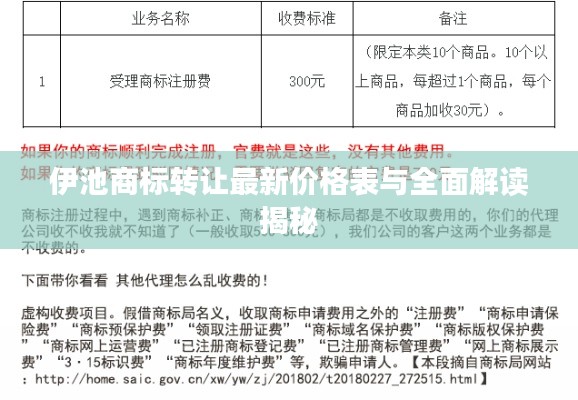 伊池商標轉讓最新價格表與全面解讀揭秘