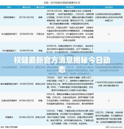 權健最新官方消息揭秘今日動態