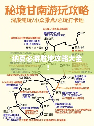 納夏必游勝地攻略大全！