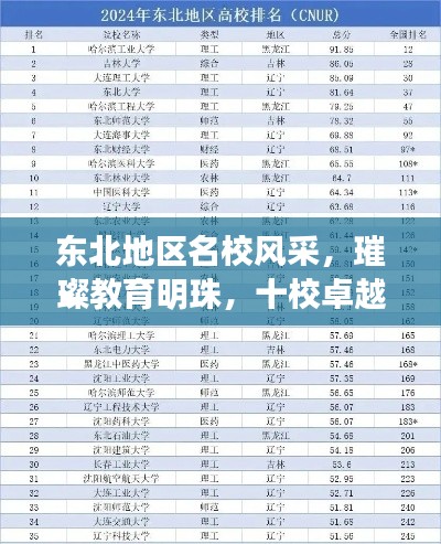 心曠神怡 第4頁