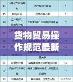貨物貿易操作規范最新版解讀，全面梳理，掌握最新標準