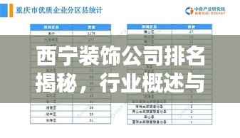 西寧裝飾公司排名揭秘，行業概述與優質企業推薦