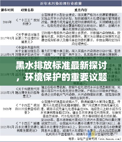 黑水排放標準最新探討，環境保護的重要議題