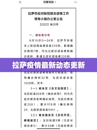 拉薩疫情最新動態更新