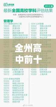 全州高中前十名學(xué)霸榜單揭曉，優(yōu)秀學(xué)子成就矚目輝煌