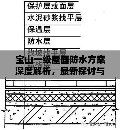 寶山一級屋面防水方案深度解析，最新探討與實踐
