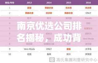 南京優選公司排名揭秘，成功背后的關鍵因素