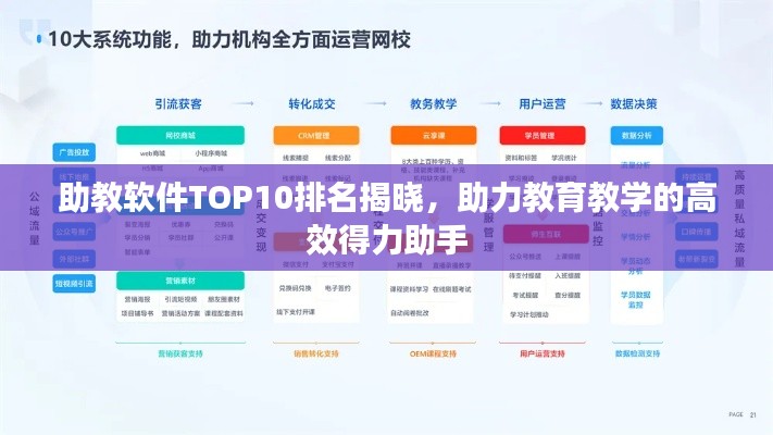 助教軟件TOP10排名揭曉，助力教育教學的高效得力助手