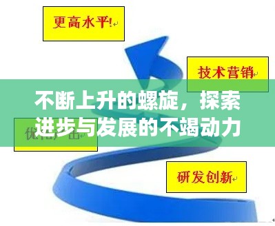 不斷上升的螺旋，探索進步與發展的不竭動力