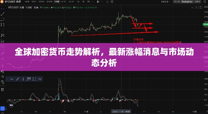 全球加密貨幣走勢解析，最新漲幅消息與市場動態分析