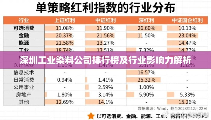 鋪張揚厲 第4頁