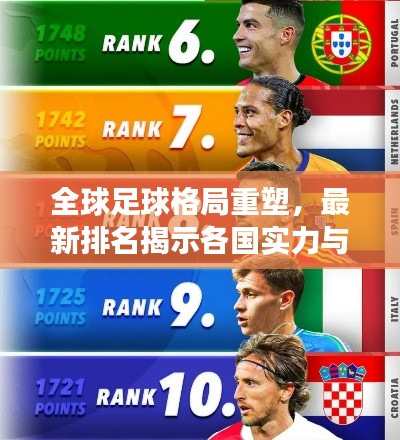 全球足球格局重塑，最新排名揭示各國實(shí)力與未來展望