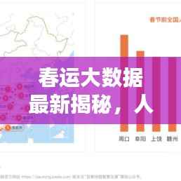 春運大數據最新揭秘，人口遷徙趨勢與出行熱點一網打盡！