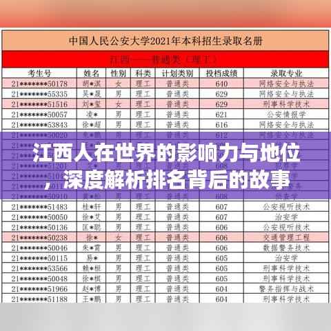 江西人在世界的影響力與地位，深度解析排名背后的故事