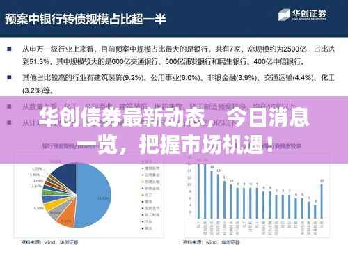 華創債券最新動態，今日消息一覽，把握市場機遇！