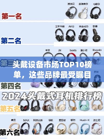 頭戴設(shè)備市場TOP10榜單，這些品牌最受矚目！
