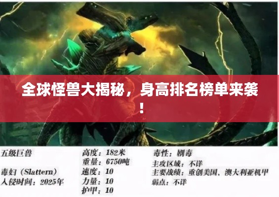 全球怪獸大揭秘，身高排名榜單來襲！