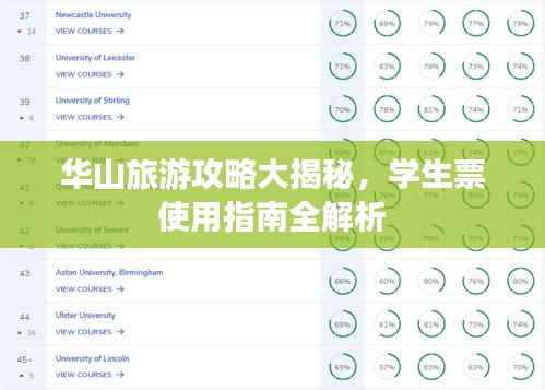 華山旅游攻略大揭秘，學生票使用指南全解析