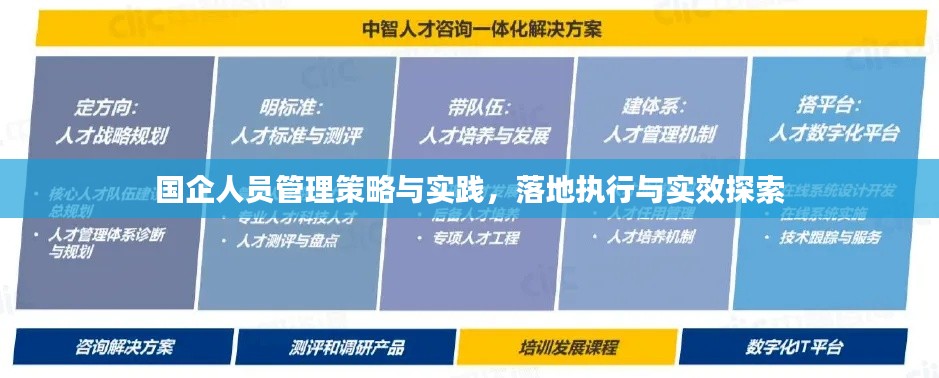 國企人員管理策略與實踐，落地執(zhí)行與實效探索