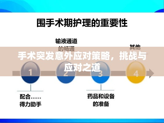 手術突發意外應對策略，挑戰與應對之道