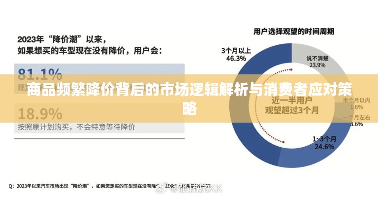商品頻繁降價背后的市場邏輯解析與消費者應對策略