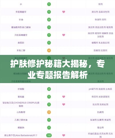 護(hù)膚修護(hù)秘籍大揭秘，專業(yè)專題報告解析