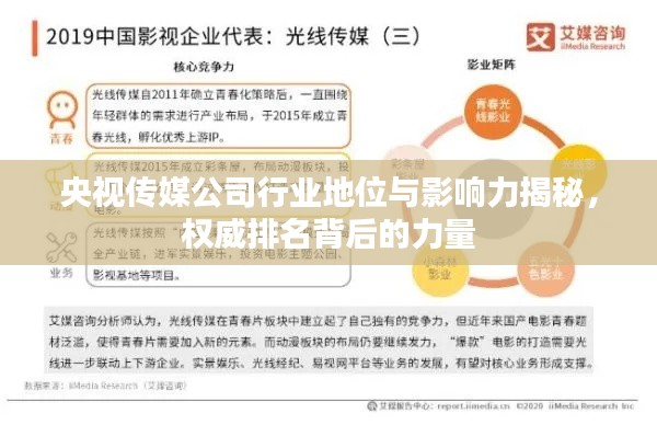 央視傳媒公司行業地位與影響力揭秘，權威排名背后的力量