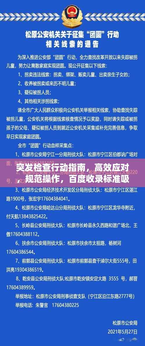 突發檢查行動指南，高效應對，規范操作，百度收錄標準吸睛標題