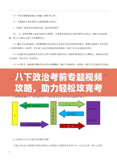 八下政治考前專題視頻攻略，助力輕松攻克考試重點備戰備考！